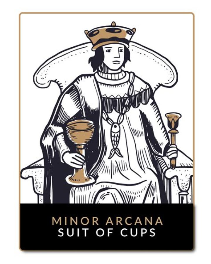 Queen of Cups - The Suit of Cups Minor Arcana Cards and Meaning