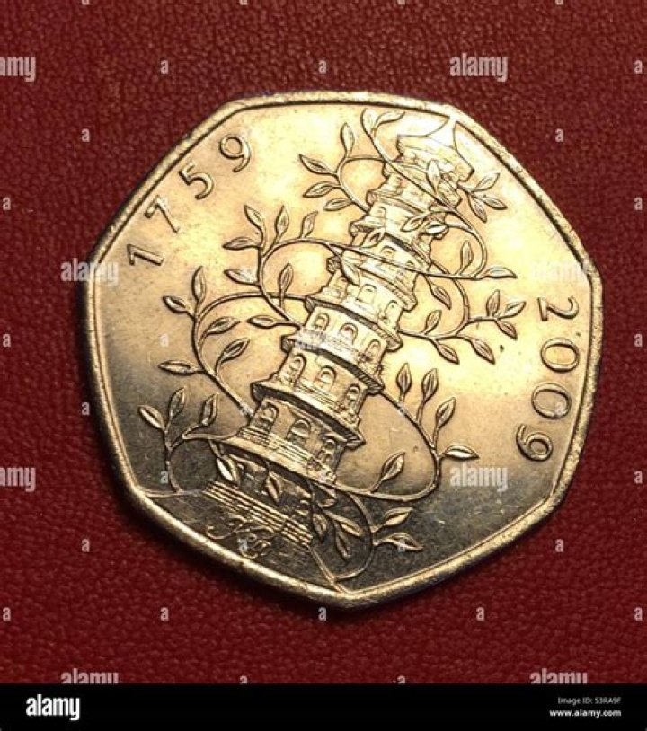 Rare Kew Gardens 50p sells for £160 - but can you spot the fakes?