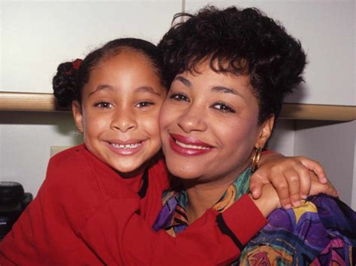 Raven Symone Parents, Wife, Age, Wiki, Bio, Net Worth, Ethnicity, Height
