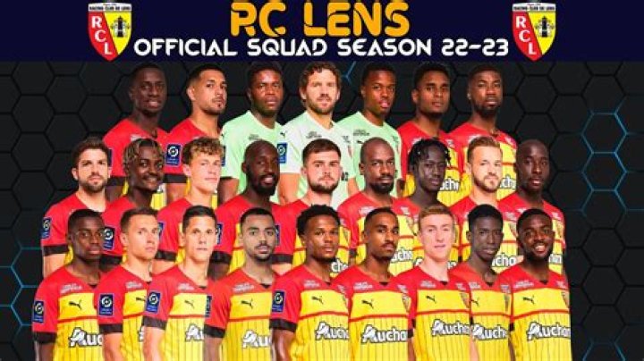 RC Lens - Detailed squad 23/24