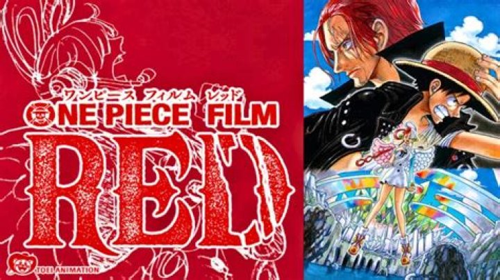 RED Canon? Is the Movie Worth Watching in 2023?