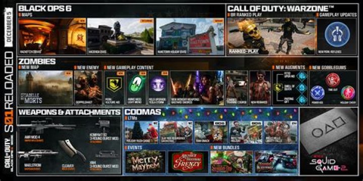 Release Date, Map Update, More!