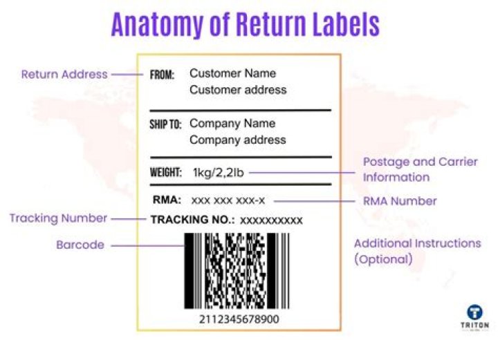 Return Equipment Label | Optimum Business