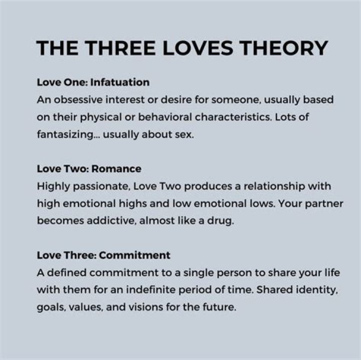Rich in Love 3: Possibilities Explored