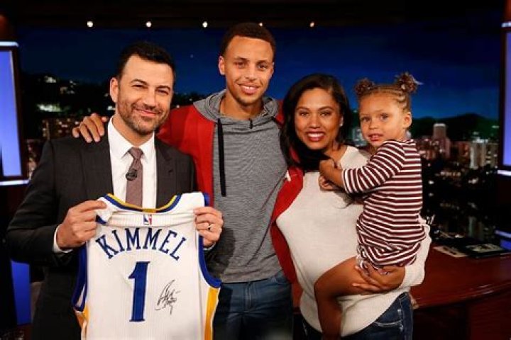 Riley Curry Age, Height, Weight, Net Worth, Parents, Wiki