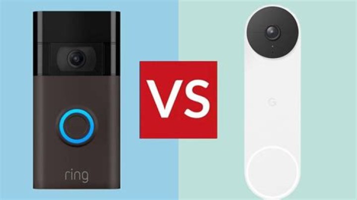 Ring vs. Nest Hello vs. SkyBell HD: Which Video Doorbell Should You Buy?
