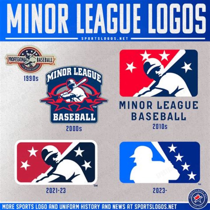 River Bandits release statement on cancellation of Minor League season