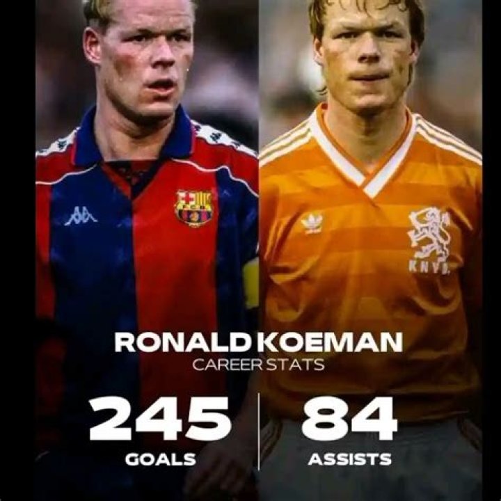 Ronald Koeman - Career stats