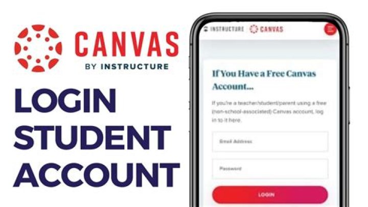 Rose State Canvas Login 2024