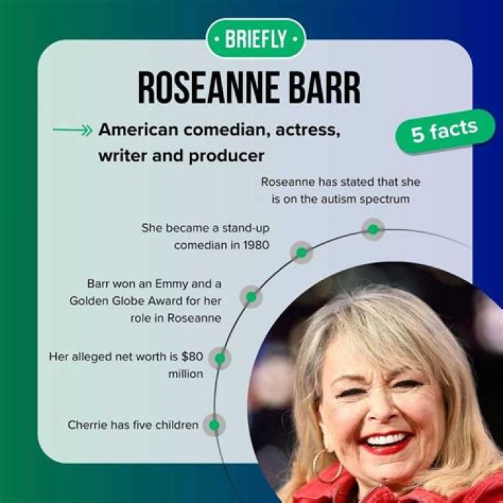 Roseanne Barr’s Net Worth