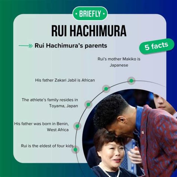 Rui Hachimura Injury, Height, Parents, Net Worth, Ethnicity
