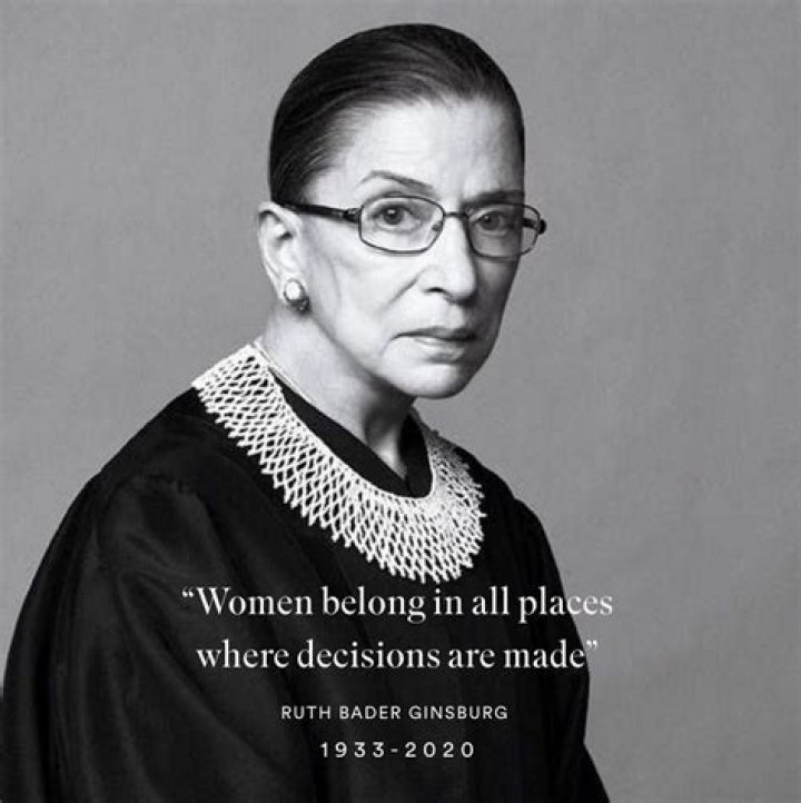 Ruth Bader Ginsburg - Death, Quotes & Facts