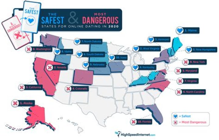 Safest and Most Dangerous States for Online Dating