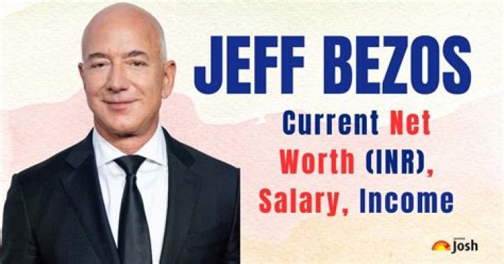 Salary, Income, Net Worth: Jeff Bezos - 2024