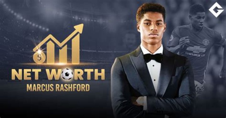 Salary, Income, Net Worth: Marcus Rashford - 2024