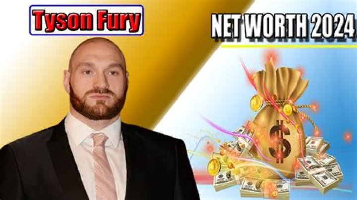 Salary, Income, Net Worth: Tyson Fury - 2024