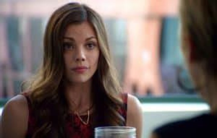 Sarah Habel’s (Riverdale) Biography, age, boyfriend, family, wiki