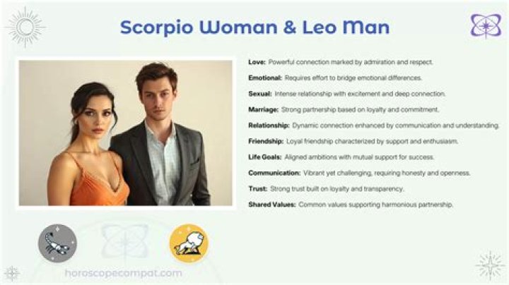 Scorpio Man Leo Woman Zodiac Love Compatibility