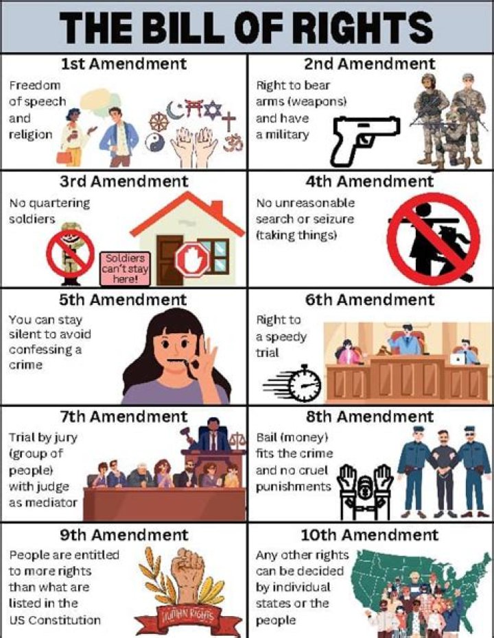 Second Amendment rights in Iowa to be on November ballot