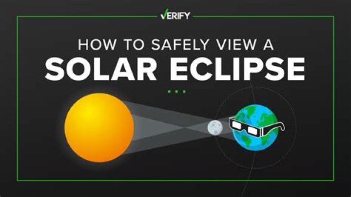 See an eclipse (safely) at Augustana College