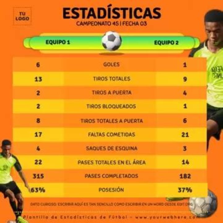 Serie A Estadísticas de Jugador
