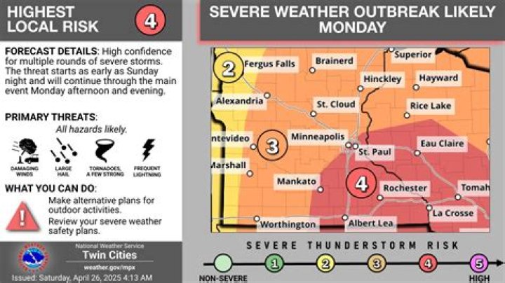 Severe storms likely Friday afternoon in the Quad Cities