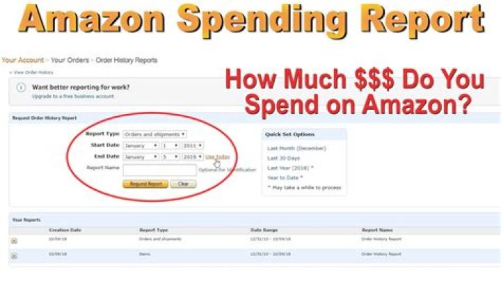 Shopper reveals trick to check how much you’ve EVER spent on Amazon & is shocked when her total is £21k