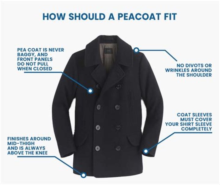 Should A Peacoat Fit Snug Or Should I Leave Room For A Sweater?