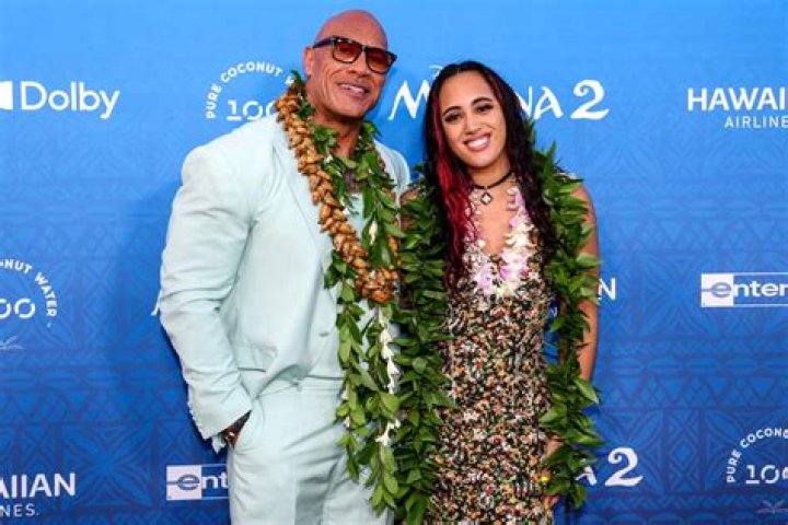 Simone Alexandra Johnson, Dwayne Johnson’s Daughter (The Rock) | Wiki/Bio, Age, Net Worth, Boyfriend, Height and Career.