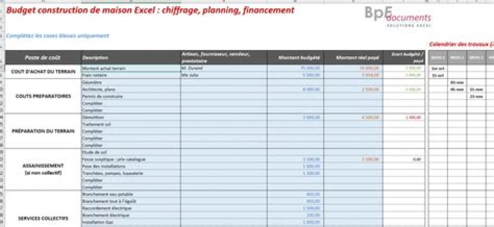 Simulateur rénovation maison Excel : le tableau idéal (gratuit)