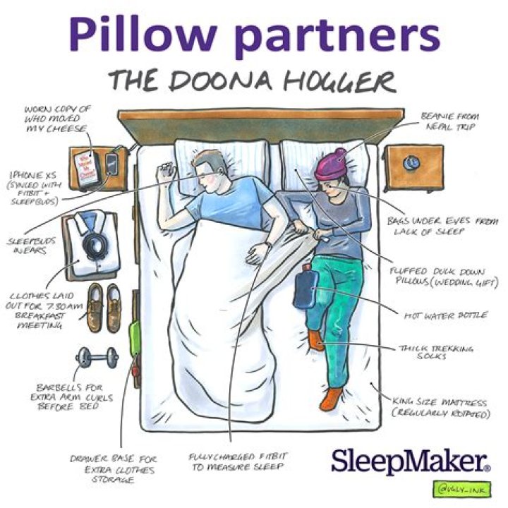Sleep with a duvet-hogger? You can now order a £19 clamp preventing your cover from being pinched