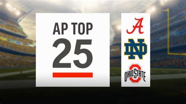 Some AP Top 25 voters waiting for teams to play before adding them back to ballots