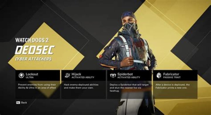 Sony bans geek who shared hardcore porn image from Ubisoft game Watch Dogs 2