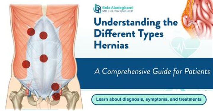 Sports Hernias | 2 Minute Drill with Genesis Sports Medicine