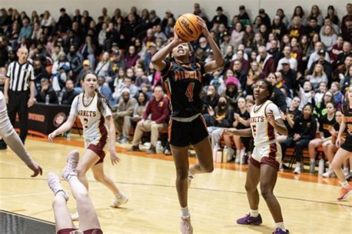 Sports Sunday: United Township girls basketball