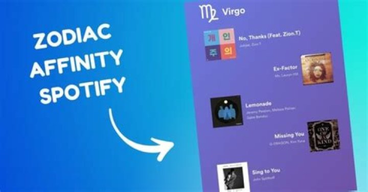 Spotify Zodiac Affinity: cómo hacer coincidir las canciones con tu signo del zodiaco