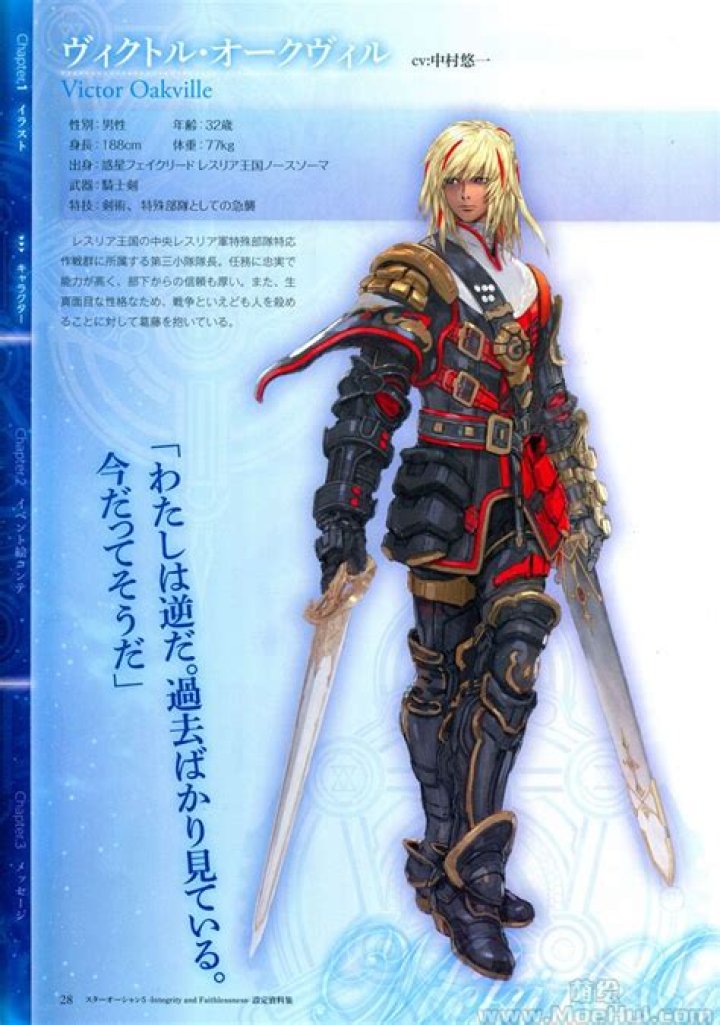 Star Ocean 5 Might Be Coming To PC