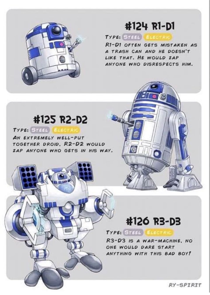 Star Wars Fan Reimagines Characters as Pokemon