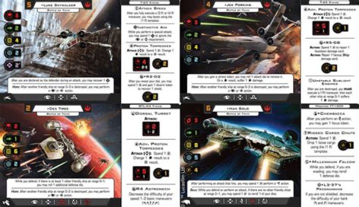 Star Wars X-Wing Reveals Battle of Yavin Expansion Rebels Preview