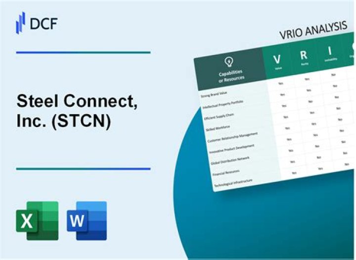 
STCN
Steel Connect Inc Compare

