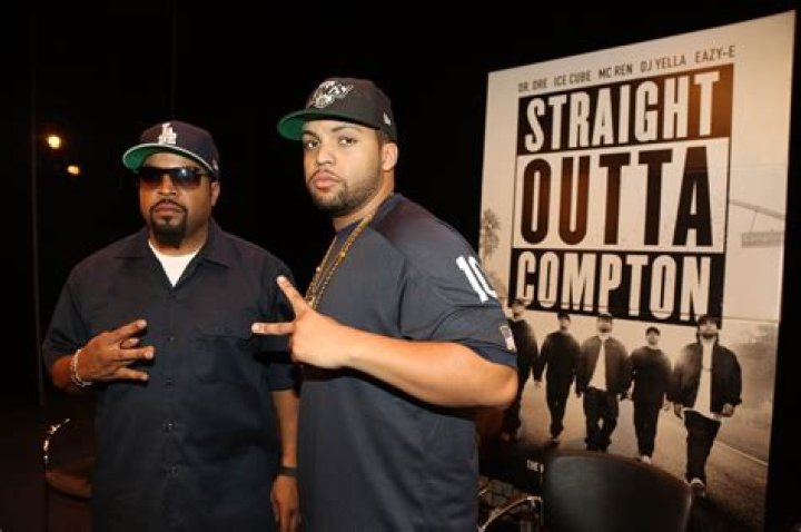 Straight Outta Compton Wins Box Office Again!
