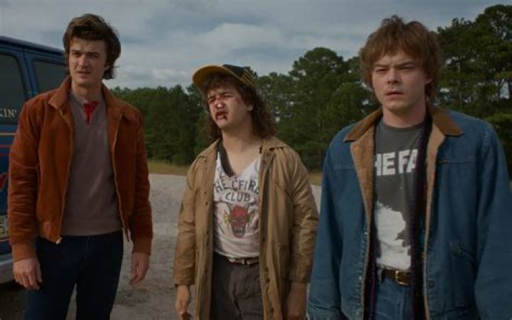 Stranger Things 4 Promises Bigger Role for Max in New Season