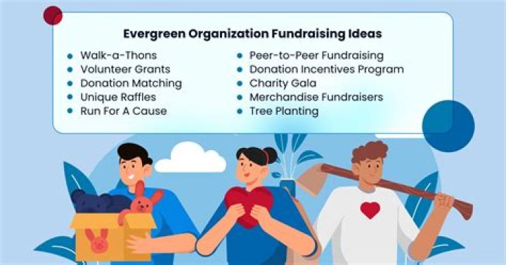 Support Charity, Get Great Games
