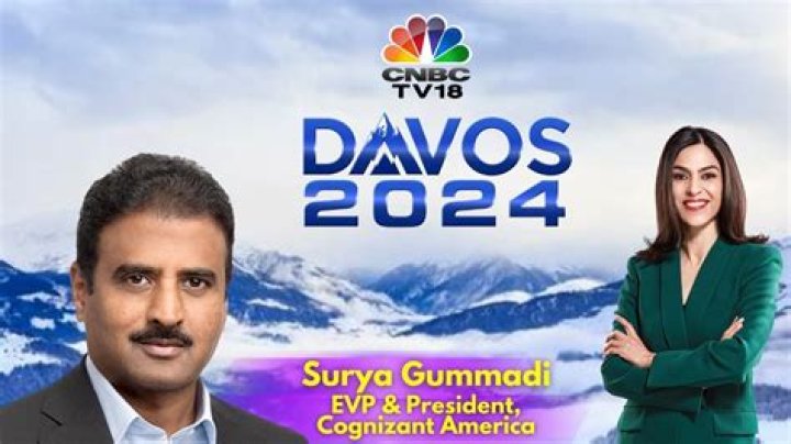 Surya Gummadi Net Worth (2024)