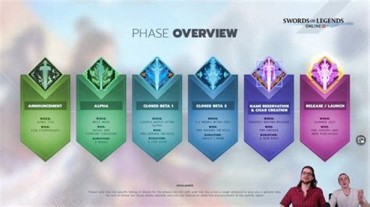 Swords of Legends Online Previews Island Paradise Housing System