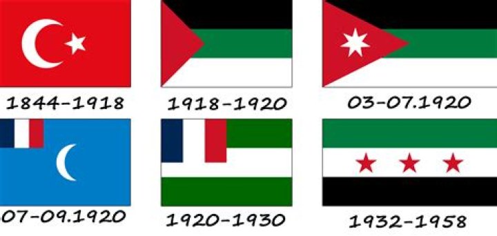 Syria vs. IR Iran Historical Head-to-Head