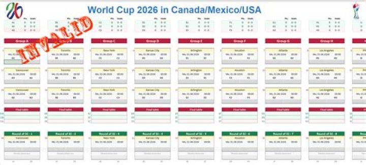 Tableau coupe du monde 2026 Excel