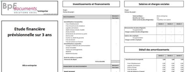 Tableau de rentabilité prévisionnelle Excel / template gratuit