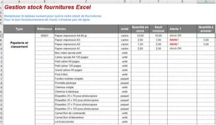Tableau Excel gestion stock fournitures bureau : idéal & gratuit