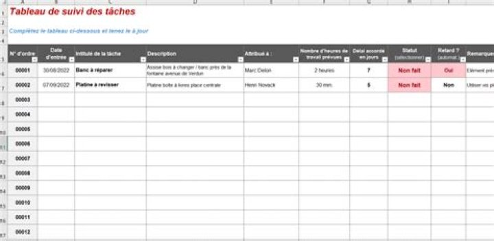 Tableau suivi des tâches Excel (gratuit) : surveillez l’avancement